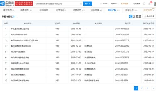 微众信科IPO过会 蚂蚁云鑫创投彰显金融科技生态布局